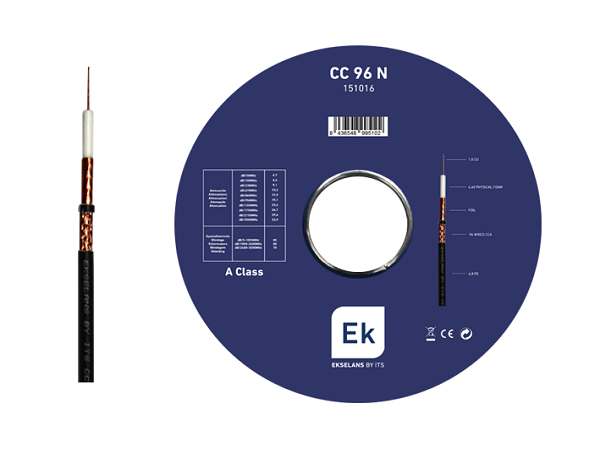 Cable coaxial de diámetro 6,8 mm